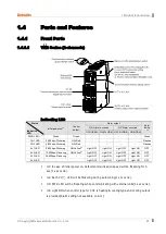 Preview for 21 page of Autonics TM Series User Manual