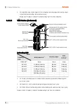 Preview for 22 page of Autonics TM Series User Manual