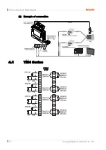 Preview for 34 page of Autonics TM Series User Manual