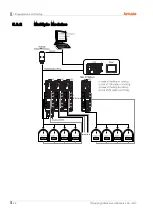 Preview for 44 page of Autonics TM Series User Manual