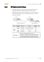 Preview for 55 page of Autonics TM Series User Manual