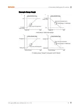 Preview for 57 page of Autonics TM Series User Manual