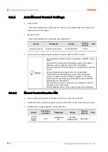 Preview for 58 page of Autonics TM Series User Manual