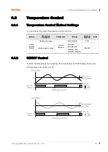 Preview for 61 page of Autonics TM Series User Manual