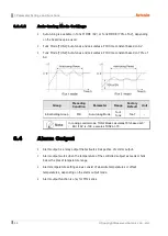 Preview for 66 page of Autonics TM Series User Manual