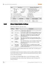 Preview for 68 page of Autonics TM Series User Manual