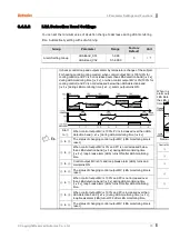 Preview for 73 page of Autonics TM Series User Manual