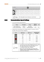 Preview for 81 page of Autonics TM Series User Manual