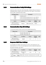 Preview for 82 page of Autonics TM Series User Manual