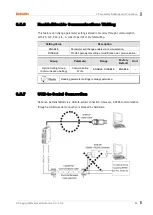 Preview for 83 page of Autonics TM Series User Manual