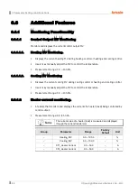 Preview for 84 page of Autonics TM Series User Manual