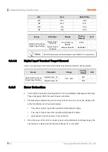 Preview for 88 page of Autonics TM Series User Manual