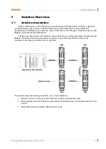 Preview for 9 page of Autonics TM-XGT Solution Manual