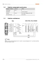 Preview for 10 page of Autonics TM-XGT Solution Manual