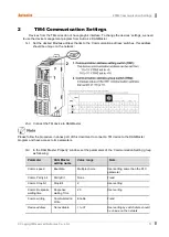 Preview for 11 page of Autonics TM-XGT Solution Manual