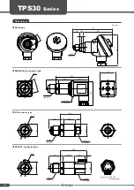 Preview for 3 page of Autonics TPS30 Series Manual