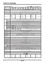 Preview for 2 page of Autonics TZ Series Manual