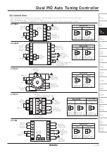 Preview for 3 page of Autonics TZ Series Manual