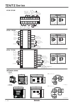 Preview for 4 page of Autonics TZ Series Manual