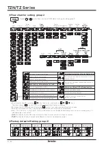 Preview for 8 page of Autonics TZ Series Manual