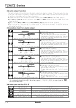 Preview for 10 page of Autonics TZ Series Manual