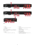 Preview for 9 page of Autonomic e Series Manual