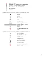 Preview for 2 page of Autonomic Pulsante 5492001 Manual