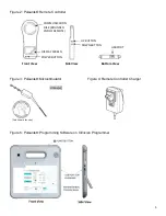 Preview for 5 page of Autonomic Pulsante 5492001 Manual