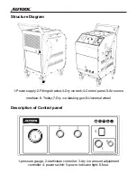 Предварительный просмотр 5 страницы Autool HTS708 Manual