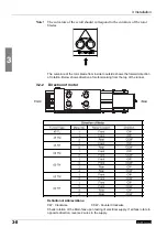 Предварительный просмотр 34 страницы Autopack 45TLW20VL Technical Manual