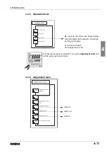 Предварительный просмотр 47 страницы Autopack 45TLW20VL Technical Manual