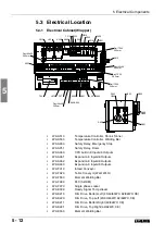 Предварительный просмотр 82 страницы Autopack 45TLW20VL Technical Manual