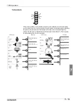 Предварительный просмотр 117 страницы Autopack 45TLW20VL Technical Manual