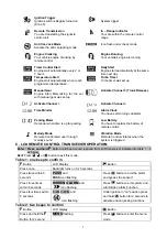 Предварительный просмотр 2 страницы Autopage 6876 Owner'S Manual