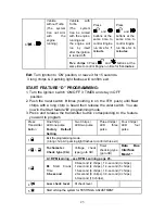 Предварительный просмотр 23 страницы Autopage C3-RS-625 Installation Manual