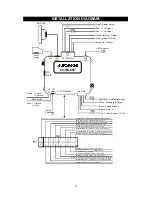 Предварительный просмотр 4 страницы Autopage C3-RS-665 Installation Manual