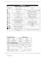 Preview for 4 page of Autopage C3-RS-915 LCD Operation Manual