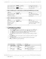 Preview for 14 page of Autopage C3-RS-915 LCD Operation Manual