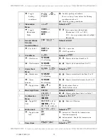 Preview for 15 page of Autopage C3-RS-915 LCD Operation Manual