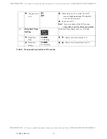 Preview for 16 page of Autopage C3-RS-915 LCD Operation Manual