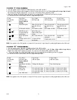 Preview for 11 page of Autopage Car-Pro CPX-RS2 Installation Manual