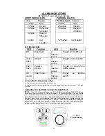 Предварительный просмотр 6 страницы Autopage RF-225 Operation Manual