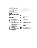 Preview for 7 page of Autopage RF-425LCD Operation Manual