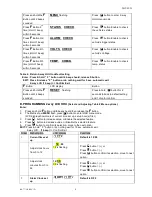 Предварительный просмотр 4 страницы Autopage RS-777 Owner'S Manual