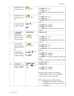 Предварительный просмотр 5 страницы Autopage RS-777 Owner'S Manual