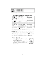 Предварительный просмотр 12 страницы Autopage RS-900LCD Operation Manual