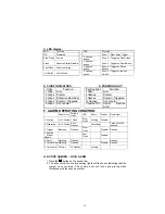 Preview for 13 page of Autopage RS-900LCD Operation Manual