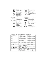 Preview for 7 page of Autopage TRX96 Operation Manual