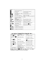 Preview for 12 page of Autopage TRX96 Operation Manual