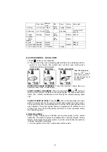 Preview for 14 page of Autopage TRX96 Operation Manual